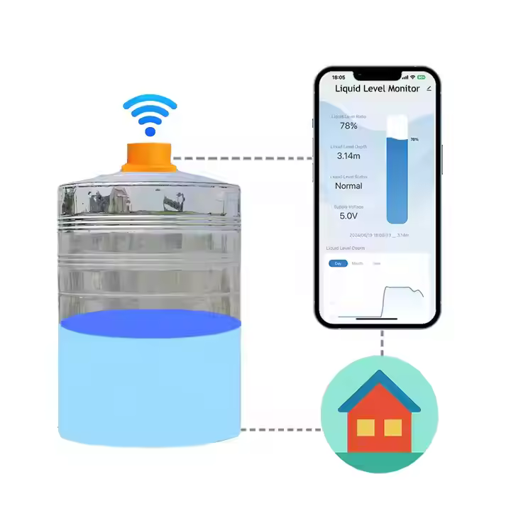 LevelSense 1