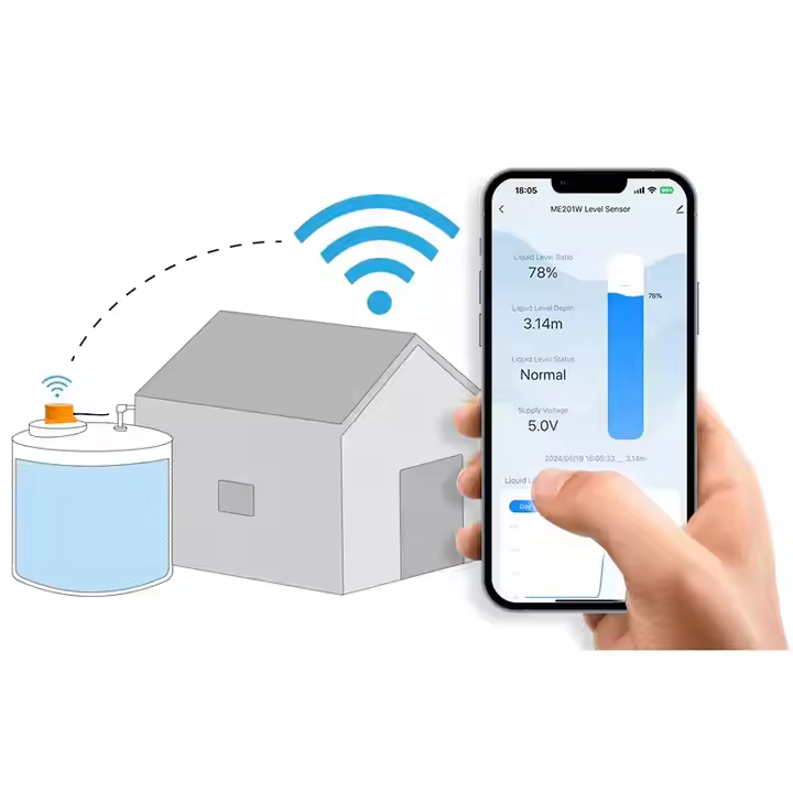 LevelSense 2